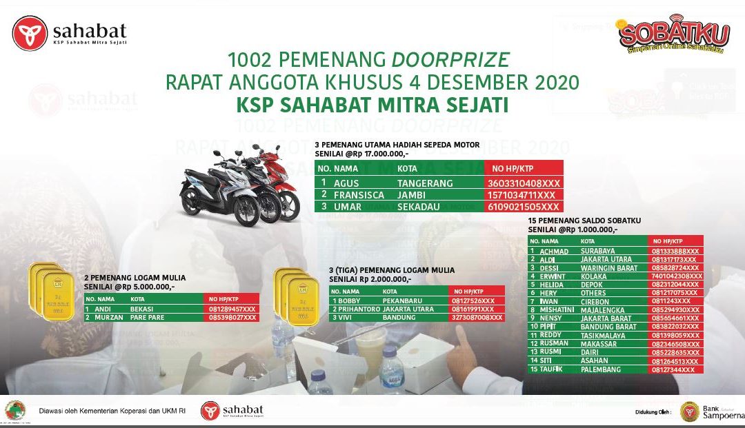 HASIL RAPAT DAN PENGUMUMAN PEMENANG DOORPRIZE RAPAT ANGGOTA KHUSUS